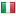 archiviomichelangelo.it hosted country